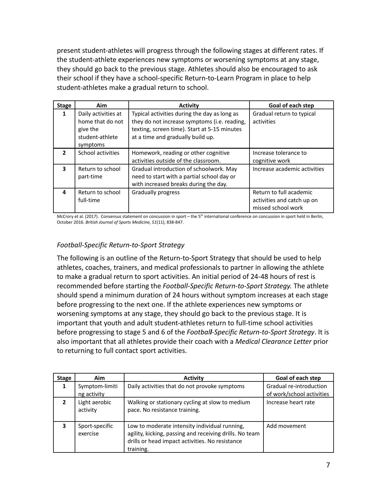 Football Ontario Concussion Protocol Policy page 7