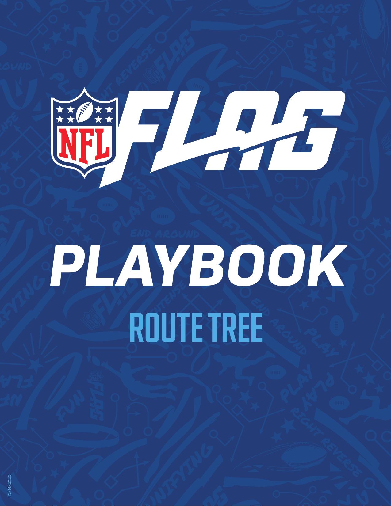NFL FLAG Football Official Playbook page 2 - formations and plays for youth flag football coaches