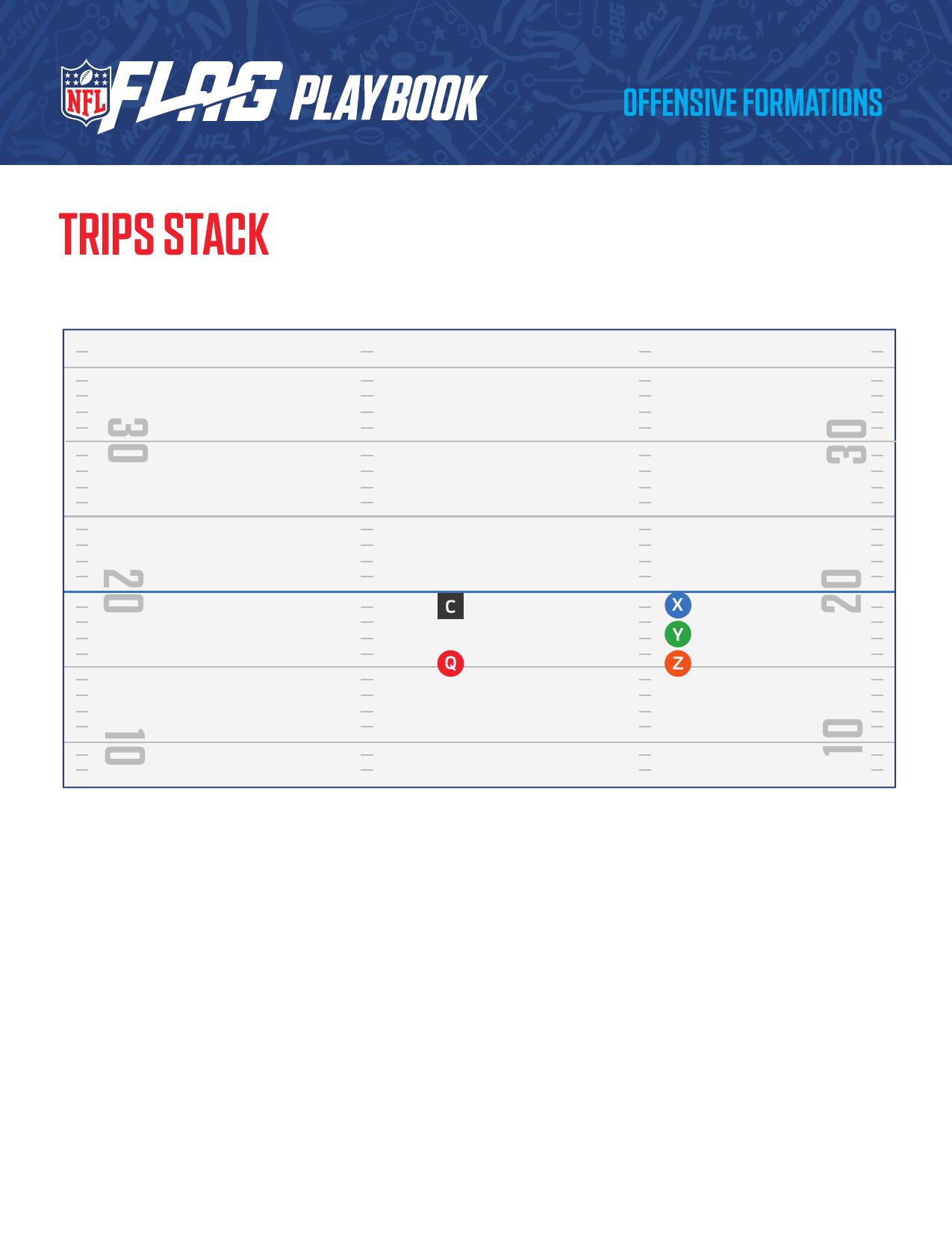 NFL FLAG Football Official Playbook page 22 - formations and plays for youth flag football coaches