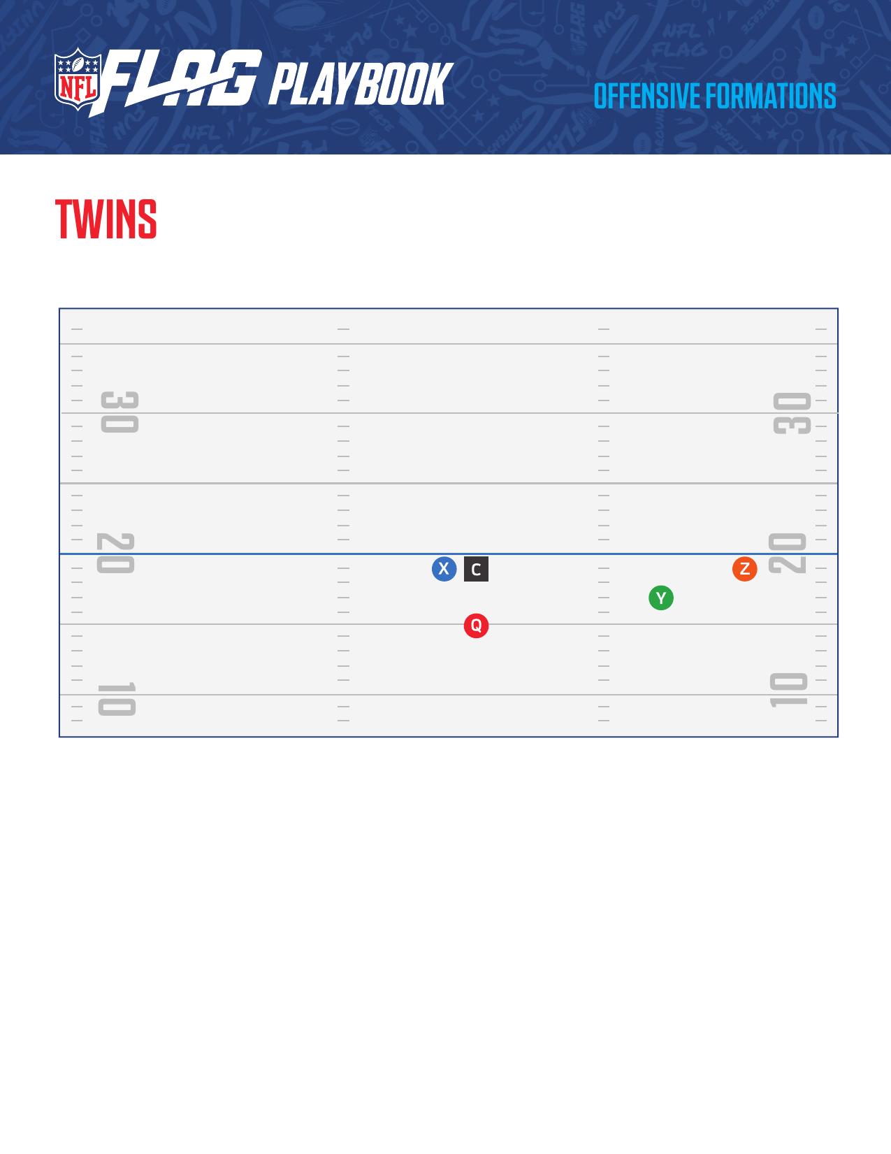NFL FLAG Football Official Playbook page 26 - formations and plays for youth flag football coaches