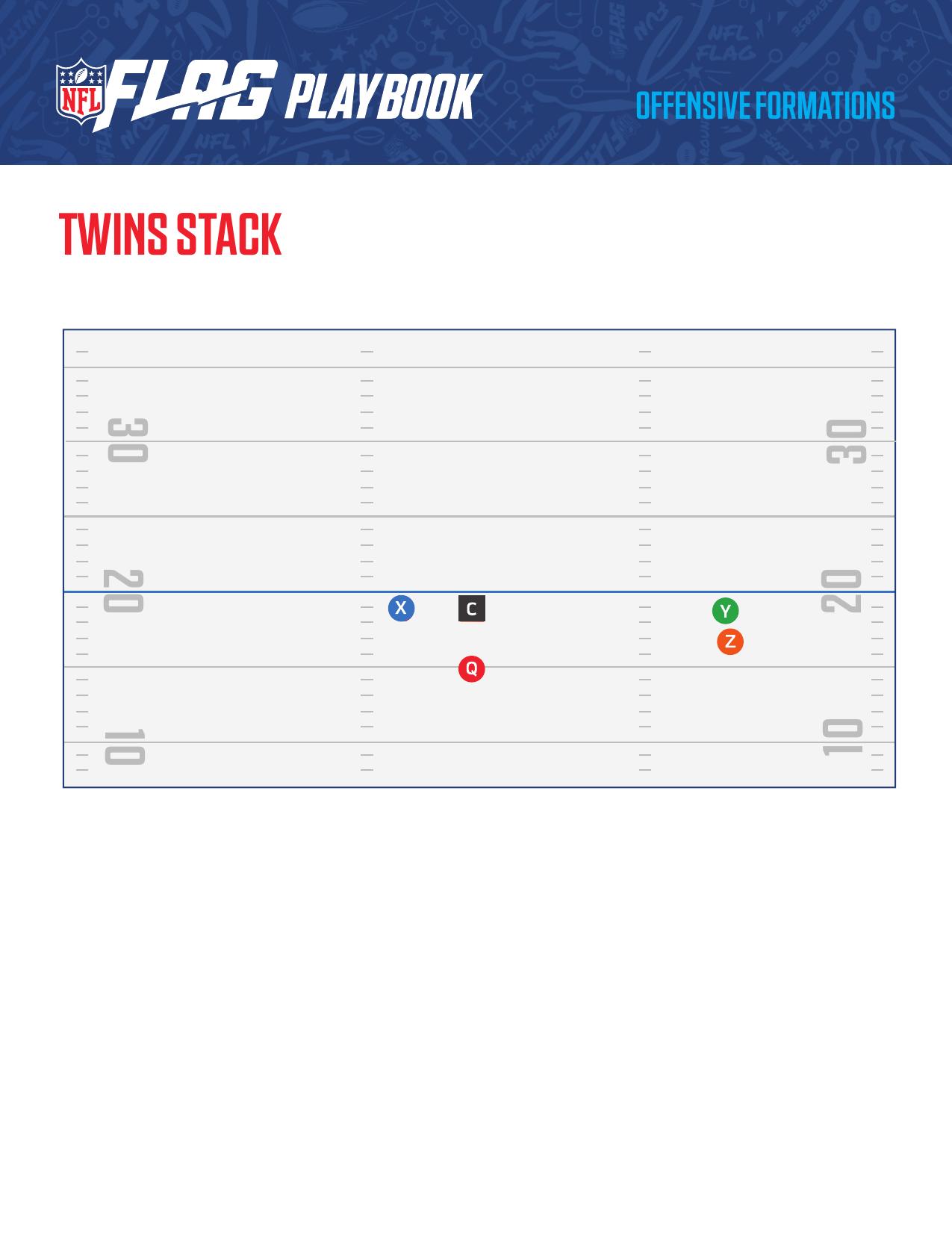 NFL FLAG Football Official Playbook page 30 - formations and plays for youth flag football coaches