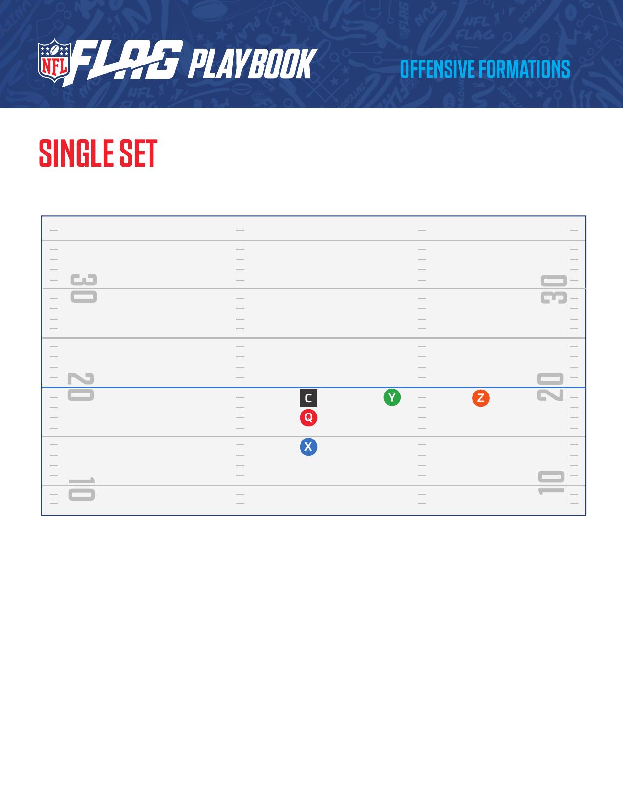 NFL FLAG Football Official Playbook page 42 - formations and plays for youth flag football coaches
