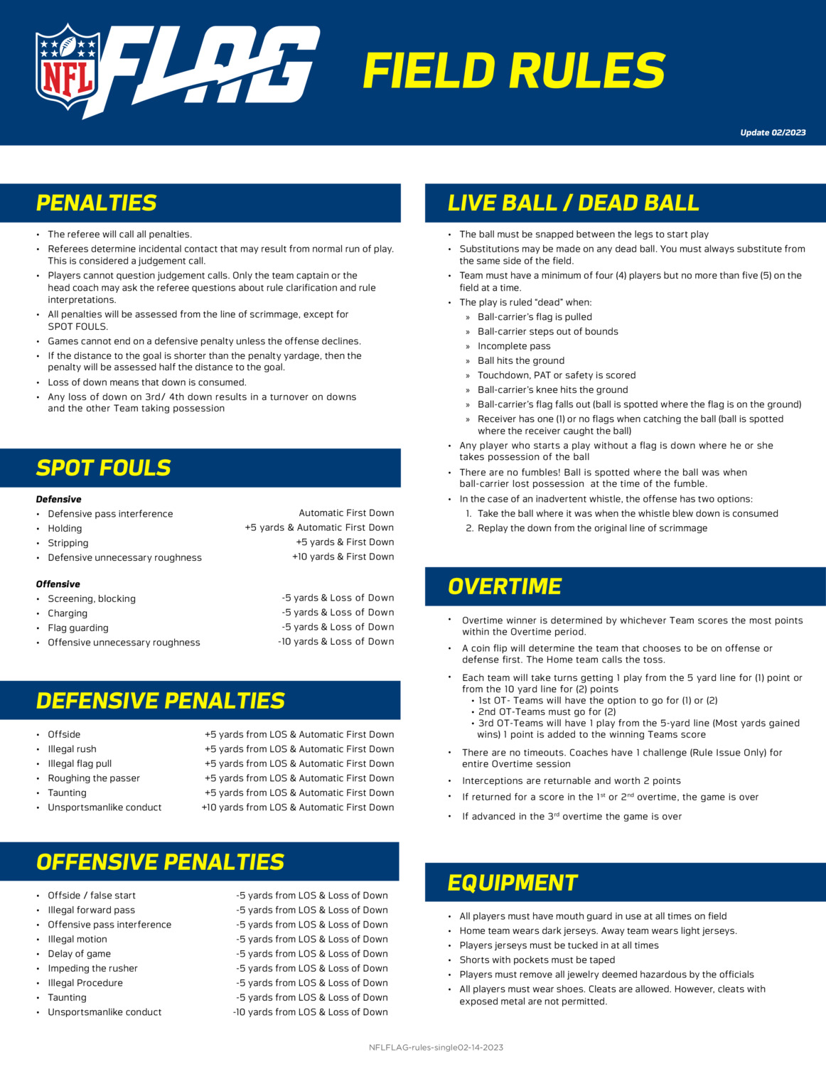 NFL FLAG Football Quick Field Rules page 1